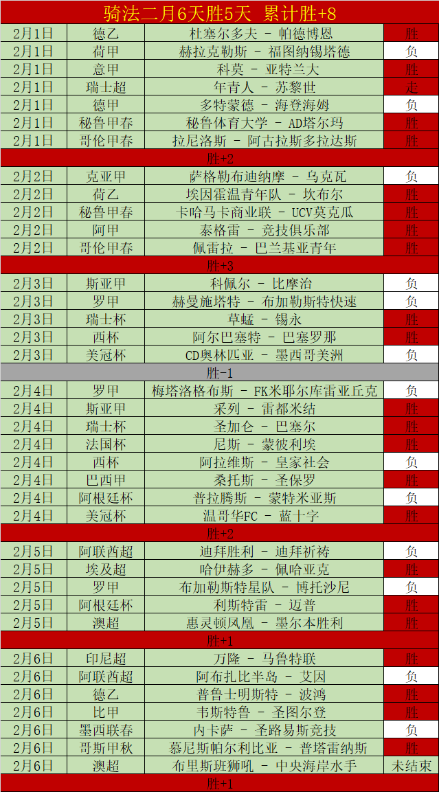 辽篮官方,李晓旭左脚,受伤离场,B,Sports,B体育,体育直播,体育赛事,APP下载,官方网地址