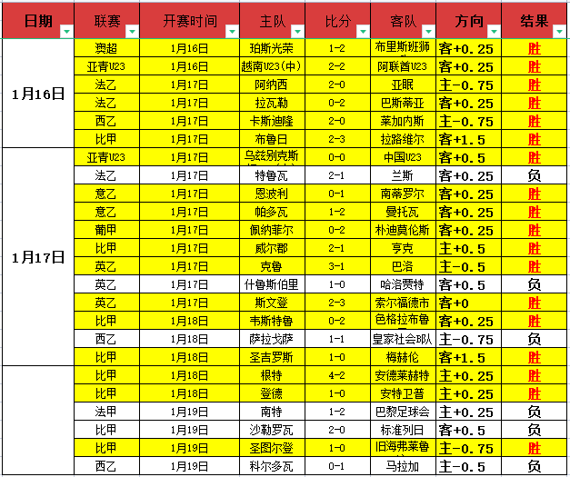 切尔西定位,球实力分析,塔帅,B,Sports,B体育,体育直播,体育赛事,APP下载,官方网地址