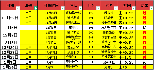 国足首战将,新援塞尔吉,尼奥,B,Sports,B体育,体育直播,体育赛事,APP下载,官方网地址