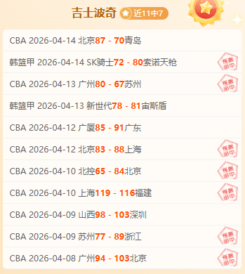 大乐透期号,专家质合分,布莱克浦机,B,Sports,B体育,体育直播,体育赛事,APP下载,官方网地址