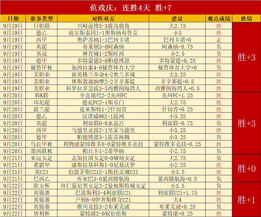 腾讯电竞公益行，关注青少年电竞人才培养