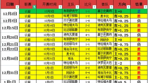 B体育 产品 083549 slb