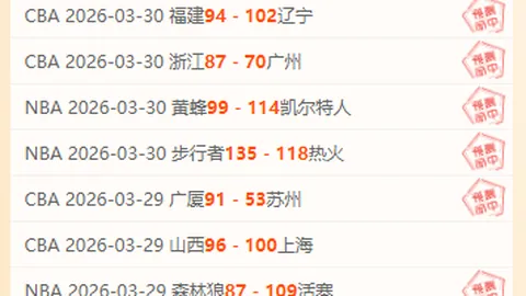 伯恩茅斯实力出众，众志成城共创辉煌